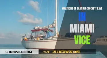 Miami Vice's Iconic Boat: Crockett's Vessel Explored