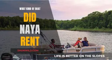 Exploring Naya's Boat Rental: A Day on the Water