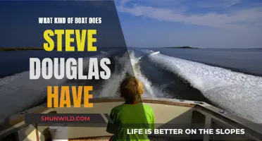 Exploring Steve Douglas' Boat: A Comprehensive Guide