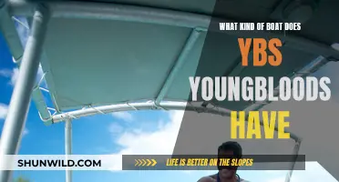 YBS Youngbloods' Boat: A Look at Their Nautical Choice