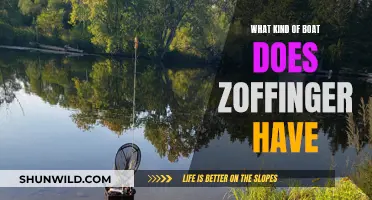 The Boats of Zoffinger: A Comprehensive Guide