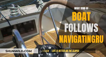 Boating Safety: Rules for Navigating Vessels