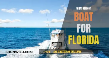 Boat Buying Guide: Choosing the Right Vessel for Florida Waters