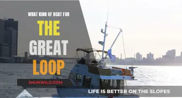 The Great Loop: Choosing the Right Boat for Your Adventure