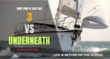 Exploring Boats with 3 VS Underneath: What's the Deal?