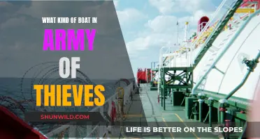 Army of Thieves: Boat's Identity Unveiled