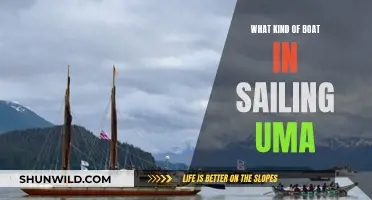 Sailing Uma: What Type of Boat Does She Prefer?