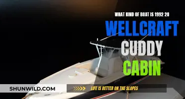 Wellcraft Cuddy Cabin: A Classic Boat Review