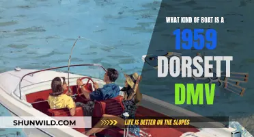 Exploring the 1959 Dorsett DMV: A Classic Boat Overview