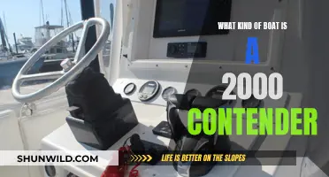 The Ultimate Fishing Boat: 2000 Contender Review