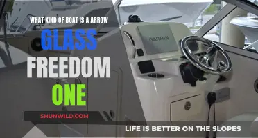 Arrow Glass Freedom One: A Unique Boat Model Explored