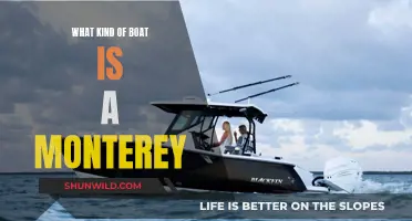 Monterey Boats: Exploring the Brand and Its Offerings