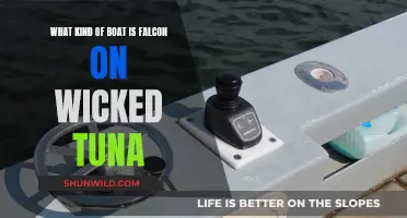 Falcon Boat on Wicked Tuna: A Closer Look