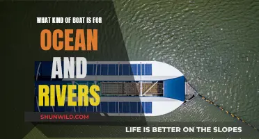 Exploring Boats for Rivers and Oceans: Finding the Right Vessel