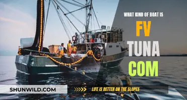 The FV Tuna.com Vessel: A Comprehensive Overview