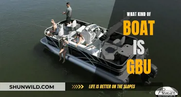 The GBU Boat: A Unique Vessel Design