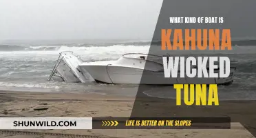 Kahuna Wicked Tuna: A Fishing Boat Overview