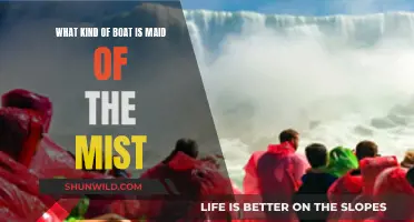 Maid of the Mist: Exploring the Iconic Tour Boat