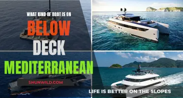 The Boats of Below Deck Mediterranean: Exploring the Yachts