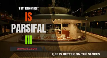 Exploring Parsifal III: A Super Yacht's Journey and Features