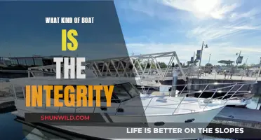 Integrity Vessel: A Luxurious Yacht Exploration