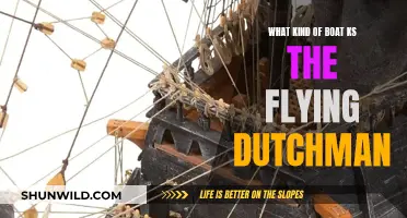 The Mystery Behind The Flying Dutchman Vessel