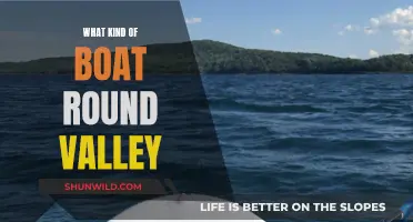 Best Boats for Round Valley Reservoir Explored