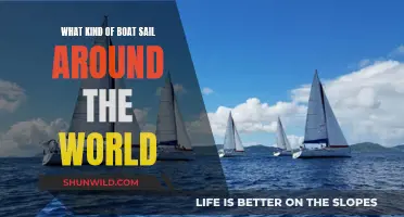 Best Boats for Circumnavigating the Globe