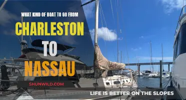 Choosing the Right Boat for Charleston to Nassau Voyage