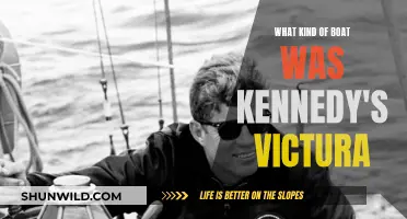 Victura: Kennedy's Beloved Wianno Senior Sailboat