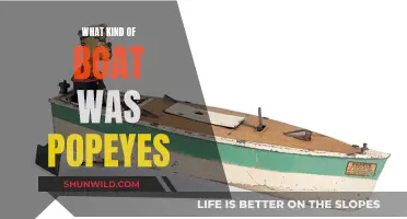 Popeye's Boat: A Look at the Iconic Sailboat's Design