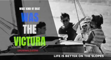 The Victura: A Runabout Boat with a Storied Past