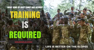 Essential Boot Camp and Recruit Training Requirements Explained