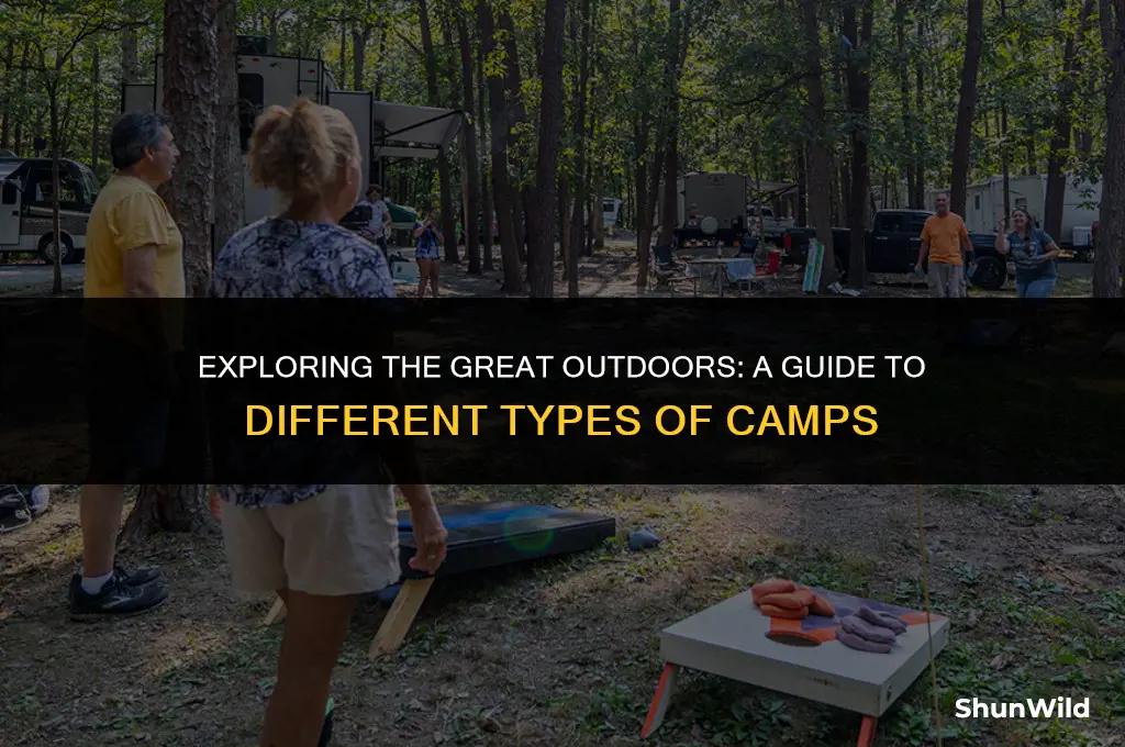 what kind of camp