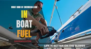 Boat Fuel Chemistry: Understanding the Chemical Composition