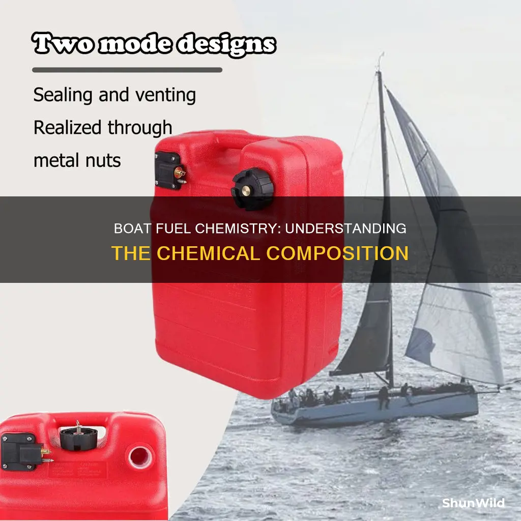 what kind of chemicals are in boat fuel