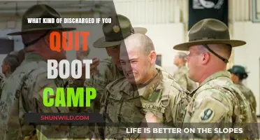 Quitting Boot Camp: Understanding Discharge Types and Consequences