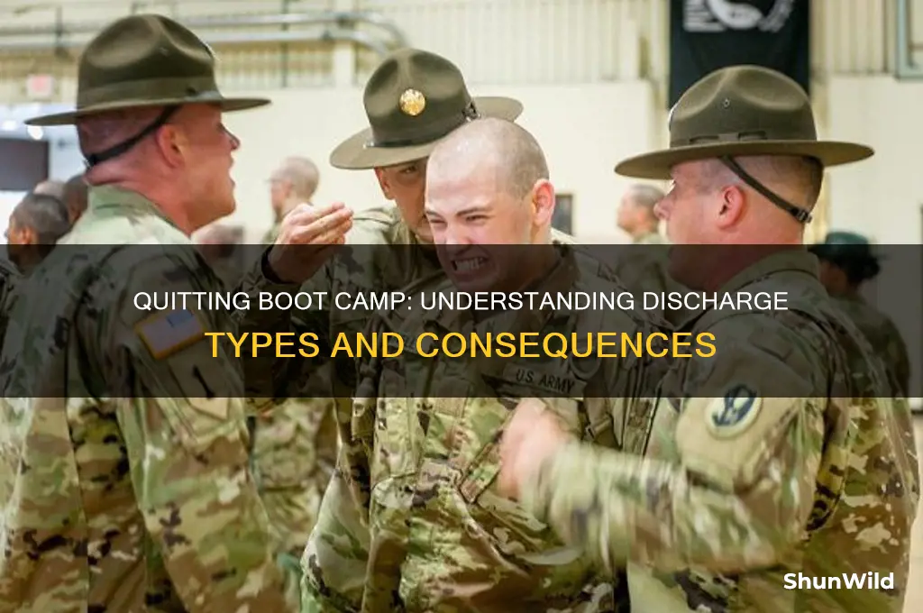 what kind of discharged if you quit boot camp