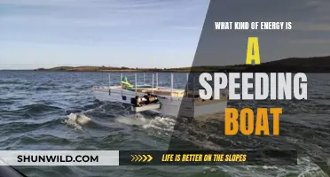 The Energy Behind a Speeding Boat's Motion