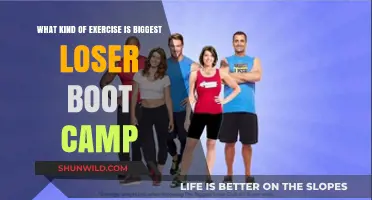 Biggest Loser Boot Camp: High-Intensity Workouts for Rapid Weight Loss