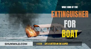 Fire Extinguisher Options for Boat Safety