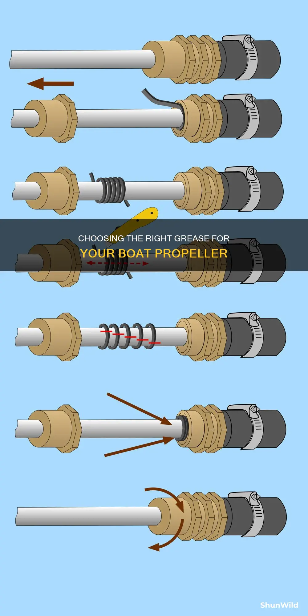 what kind of grease for boat propeller