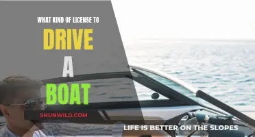 Boat Driving Licenses: What You Need to Know