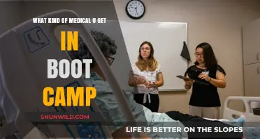 Medical Care in Boot Camp: What to Expect During Training