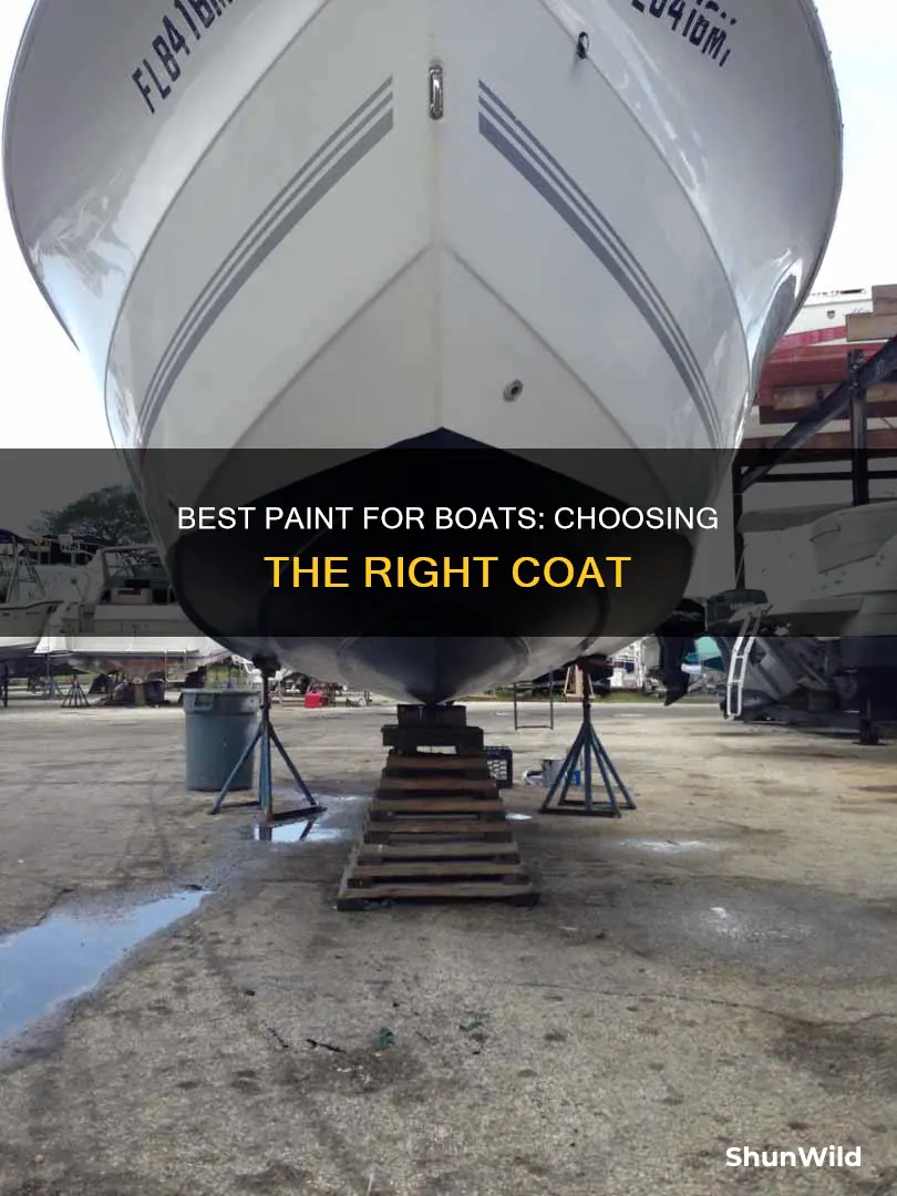 what kind of paint for a boat