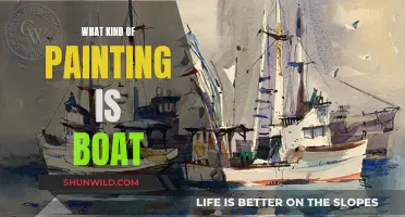 Exploring the Art of Boat Paintings: A Guide