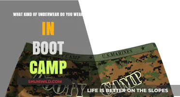 Boot Camp Underwear Essentials: Comfort, Durability, and Military Standards Explained