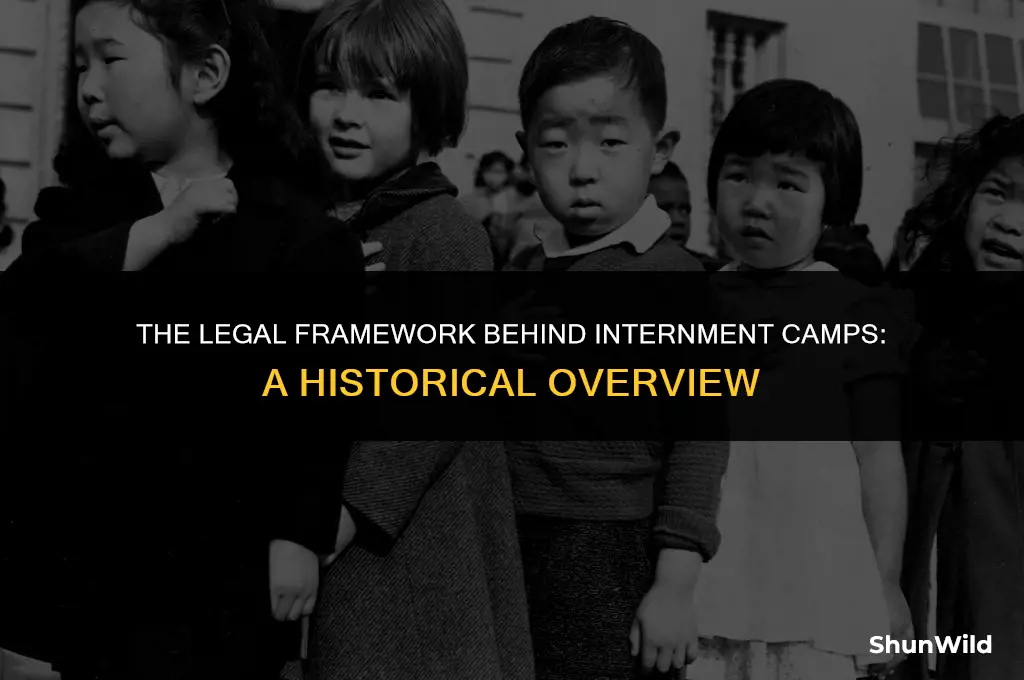 what law established interment camps