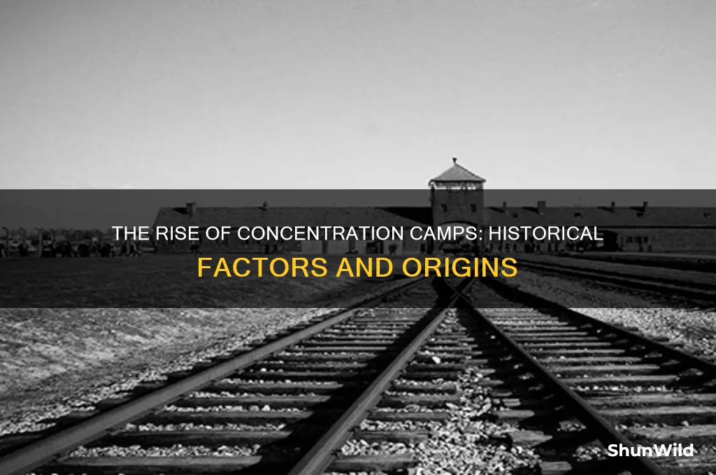 what led to concentration camps