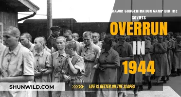 Soviet Liberation of Auschwitz-Birkenau: Overrunning Nazi Death Camp in 1944